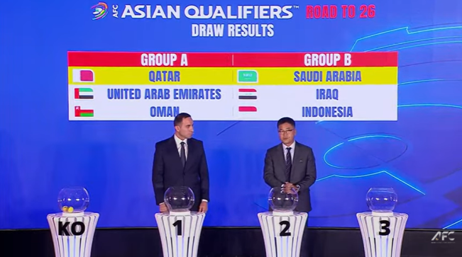 Drawing putaran keempat atau round 4 Kualifikasi Piala Dunia 2026 Zona Asia. [YouTube]